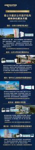 “渝”見人間煙火氣 · 期待希望就在眼前！